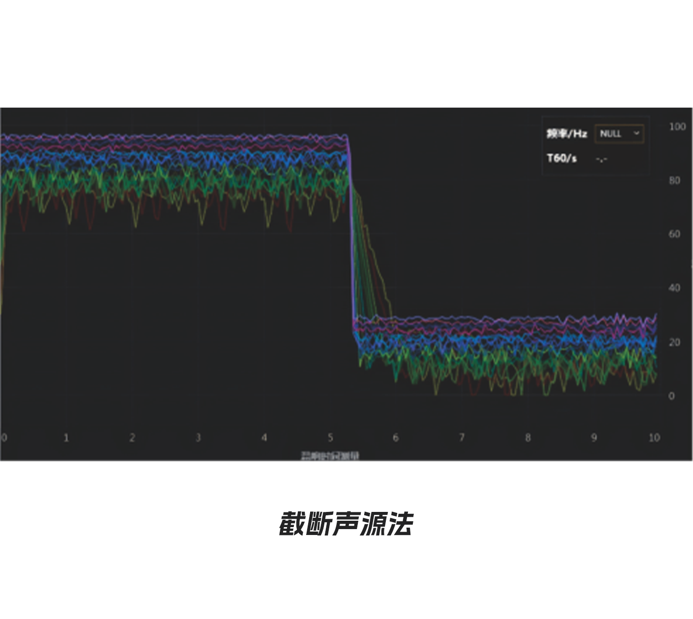 截?cái)嗦曉捶?png